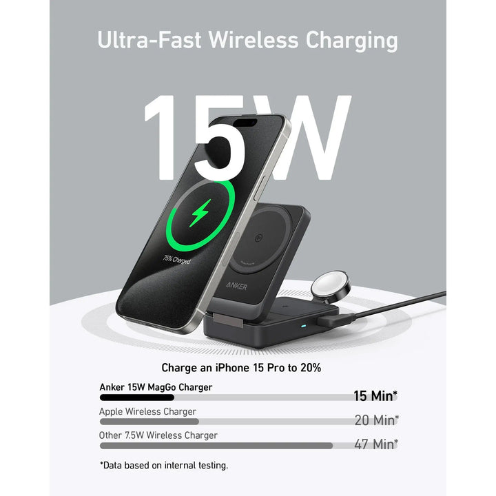 Anker MagGo 15W 3-in-1 Charging Station Wireless Charger