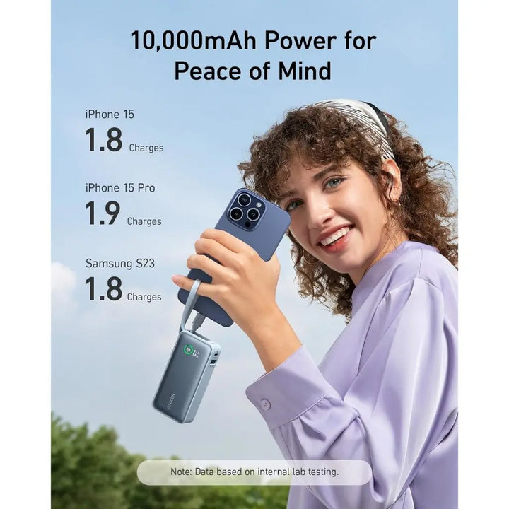Anker Power Bank Nano Powercore 10000mAh Fast Charge Potable Charger