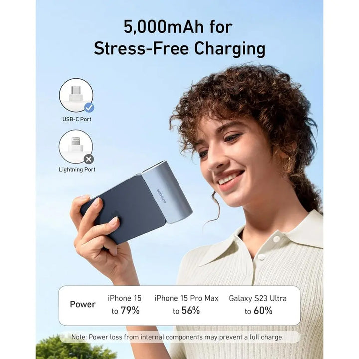 Anker Power Bank Powercore 5000mAh 22.5W Fast Charge Portable Charger