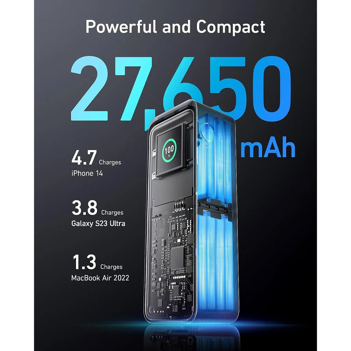 Anker Power Bank Powercore GanPrime 27650mAh 250W Fast Charge Portable Charger
