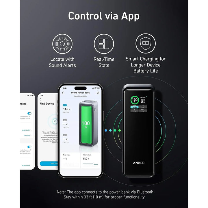 Anker Power Bank Powercore GanPrime 27650mAh 250W Fast Charge Portable Charger